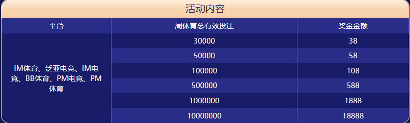 江南|江南体育|江南官方网站体育大闯关